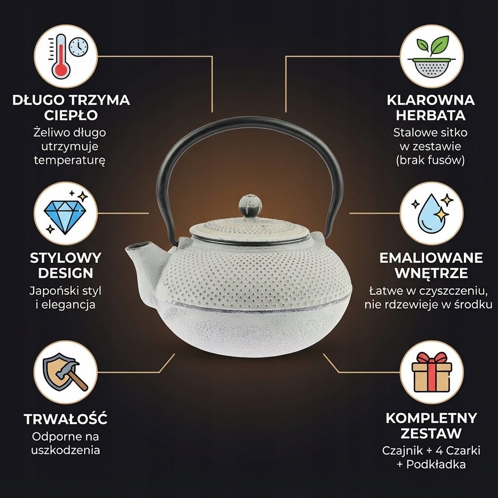 CZAJNIK ŻELIWNY 1,5L ZAPARZACZ DO HERBATY 4 CZARKI ZESTAW 5 ele NA PREZENT, zdjęcie 5