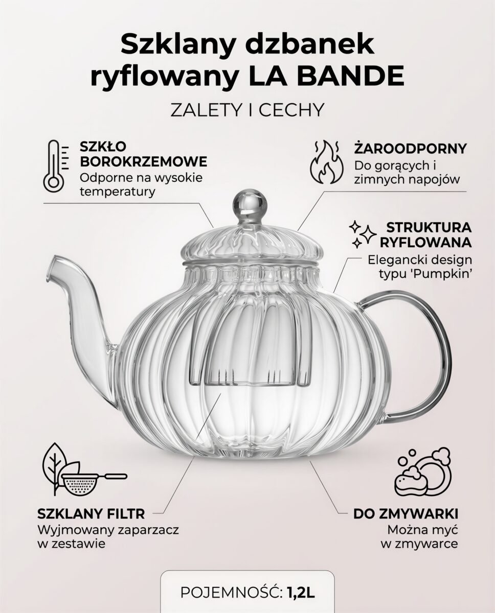 DZBANEK SZKLANY 1,2 L ZAPARZACZ DO HERBATY I ZIÓŁ Z FILTREM 14,5×22 CM, zdjęcie 7
