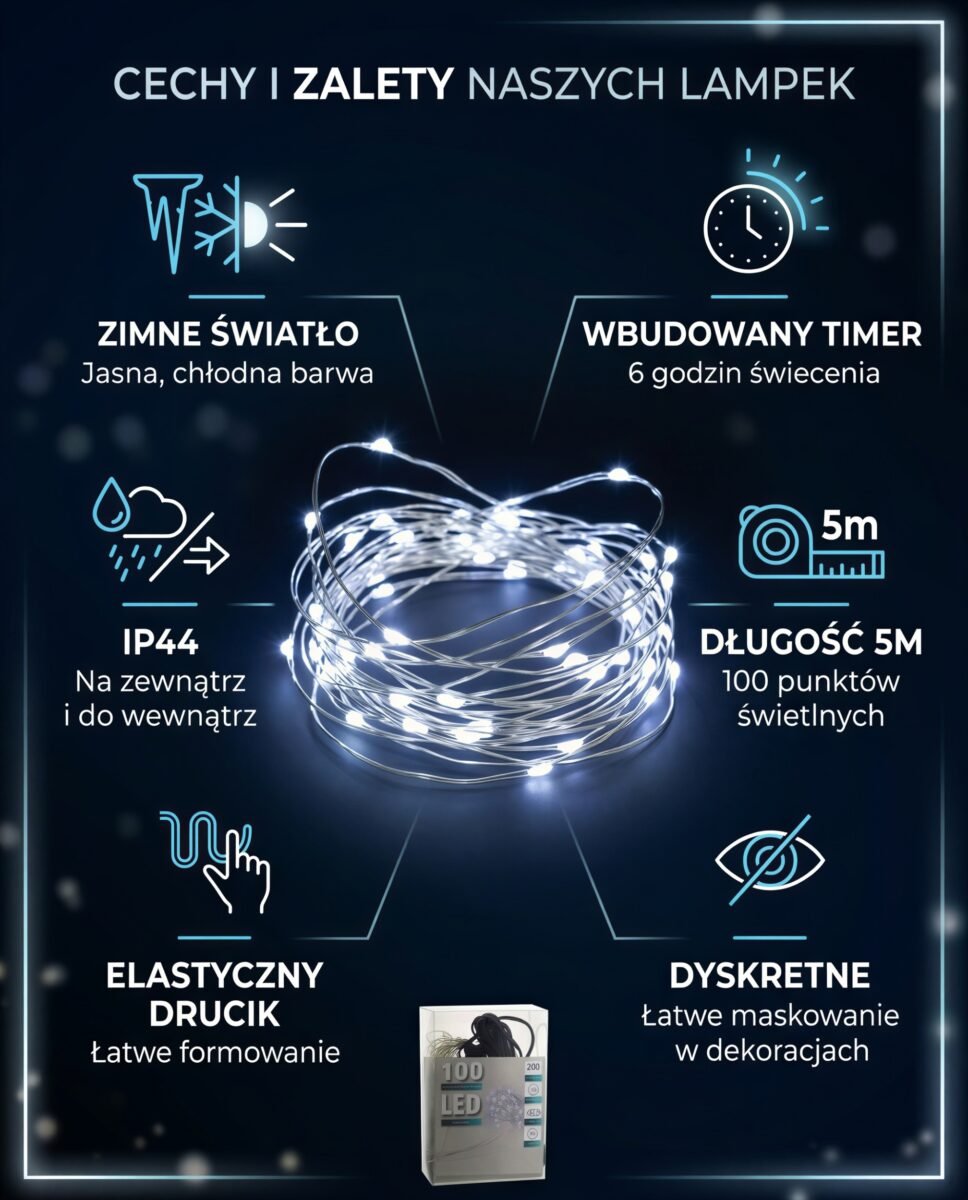 LAMPKI LED 5M WEWNĘTRZNE ZEWNĘTRZNE NA DRUCIKU ZIMNY BIAŁY TIMER 230V, zdjęcie 7