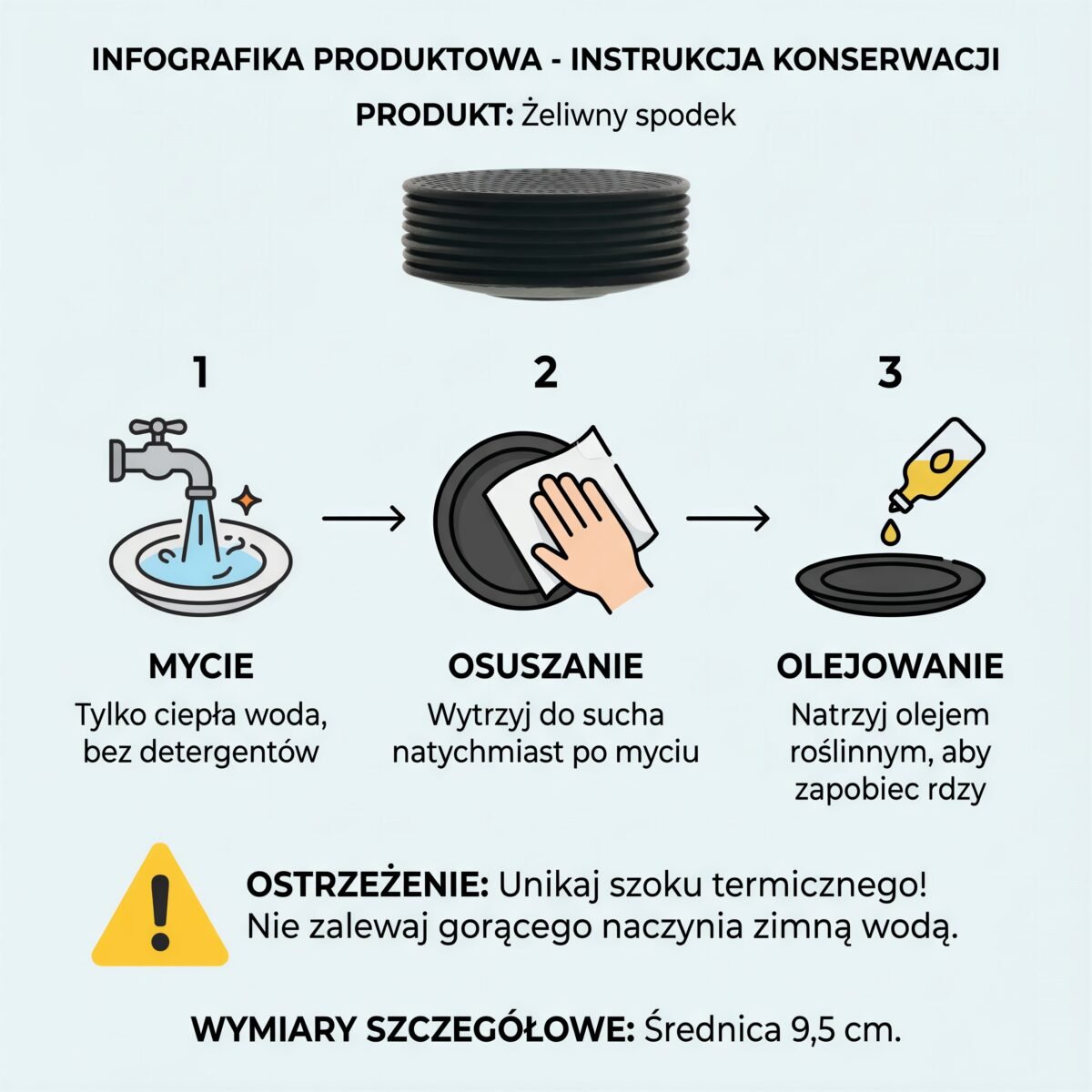 SPODKI ŻELIWNE POD CZARKI FILIŻANKI DO HERBATY Ø 9,5 CM CZARNE ZESTAW 6 SZT, zdjęcie 13